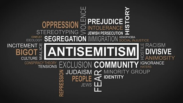 Unveiling Perspectives: A Dynamic Concept of Antisemitism Related Themes