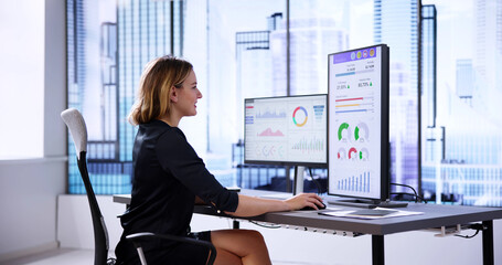 Predictive Financial Analytics KPI Dashboard Data