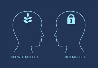Human head with brain inside. Growth mindset VS Fixed mindset. Mindset Opposite Positivity Negativity Thinking Concept.