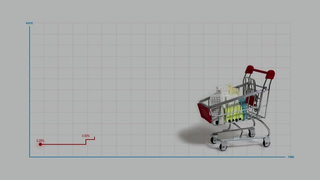 A line graph of interest rates that continue to rise. Business concept with a line graph and miniature carts and miniature buildings.
