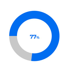 77 percent pie chart outline stroke vector illustration eps