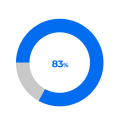 83 percent pie chart outline stroke vector illustration eps