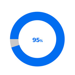 95 percent pie chart outline stroke vector illustration eps