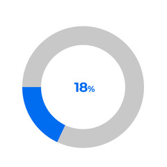 18 percent pie chart outline stroke vector illustration eps
