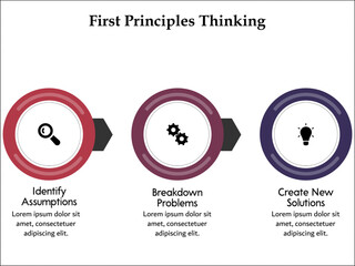 First principles Thinking - thinking assumptions, breakdown problems, Create new solutions. Infographic template with icons - obrazy, fototapety, plakaty