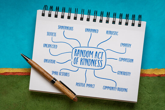 random act of kindness - infographics or mind map sketch in a spiral notebook, spontaneous compassion concept