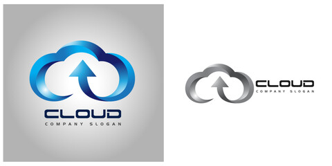 Skyward Symbols: Crafting Cloud Logo Magic.