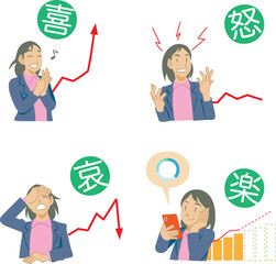 資産運用で喜怒哀楽する女性の素材