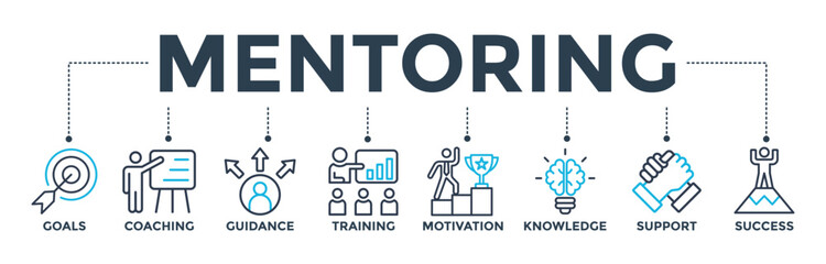 Mentoring banner concept with icon of goals, coaching, guidance, training, motivation, knowledge, support, and success. Web icon vector illustration 