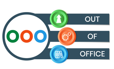 OOO - Out Of Office acronym. business concept background. vector illustration concept with keywords and icons. lettering illustration with icons for web banner, flyer