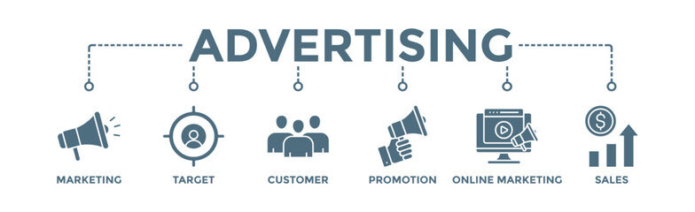 Advertising banner web icon vector illustration concept with icon of marketing, target, customer, promotion, online marketing, and sales