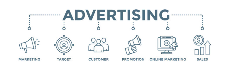 Advertising banner web icon vector illustration concept with icon of marketing, target, customer, promotion, online marketing, and sales