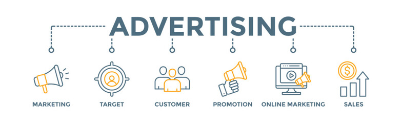 Advertising banner web icon vector illustration concept with icon of marketing, target, customer, promotion, online marketing, and sales