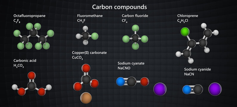 Various carbon (C) compounds: octafluoropropane, fluoromethane, carbon fluoride, chloroprene, carbonic acid, copper carbonate, sodium cyanate, sodium cyanide. 3d illustration.