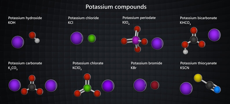 Various Potassium (K) compounds: monoxide, oxide, chloride, periodate, carbonate, chlorate, bromide, thiocyanate. 3d illustration.