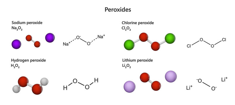 Examples of peroxides: Sodium peroxide, Chlorine peroxide, Hydrogen peroxide, Lithium peroxide. 3d illustration.