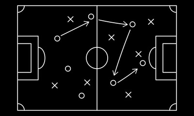 Soccer game tactical scheme with football players and strategy arrows