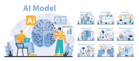 AI Model set. Comprehensive visual guide to AI and machine learning. Exploring neural networks, overfitting, various learning methods. Flat vector illustration. - obrazy, fototapety, plakaty