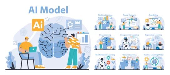 Fotobehang AI Model set. Comprehensive visual guide to AI and machine learning. Exploring neural networks, overfitting, various learning methods. Flat vector illustration. © inspiring.team