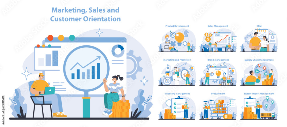 Poster marketing and sales set. comprehensive customer engagement strategies. cross-functional business ope