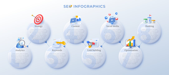 infographics seo marketing process design template - obrazy, fototapety, plakaty