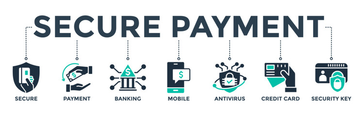 Secure payment banner web icon concept with icons of secure, payment, banking, mobile, antivirus, credit card, and security key. Vector illustration 