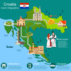 Map of Croatia with attractions. National clothing, food and architecture of Croatia