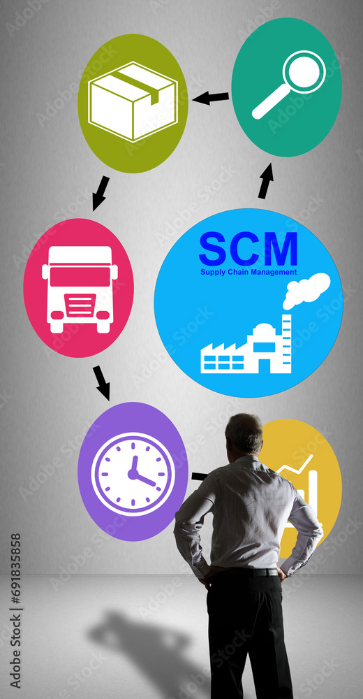 Wall mural scm concept watched by a businessman