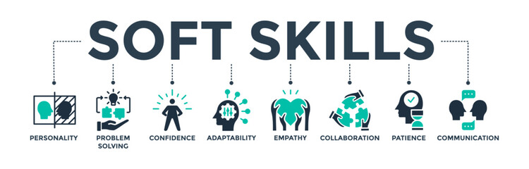 Soft skills banner web icon concept with icons of personality, problem-solving, confidence, adaptability, empathy, collaboration, patience, and communication.  Vector illustration