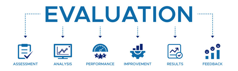 Evaluation banner web icon vector illustration for assessment system of business and organization standard with analysis performance plan improvement results and feedback. - obrazy, fototapety, plakaty