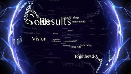 LEADERSHIP Keywords Animation, Background, Loop, 4k
