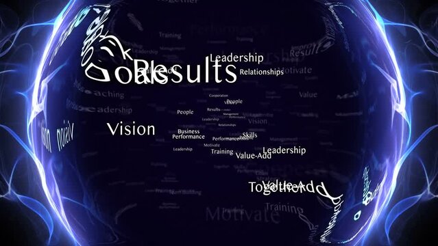 LEADERSHIP Keywords Animation, Background, Loop, 4k
