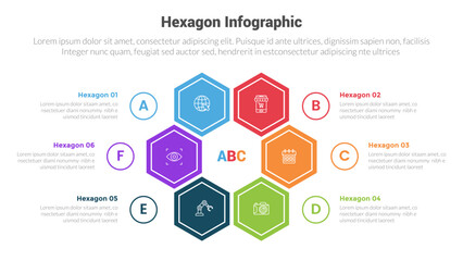 hexagon or hexagonal honeycombs shape infographics template diagram with cycle or circular center with outline point with 6 point step creative design for slide presentation