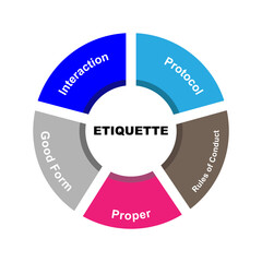 Diagram concept with Etiquette text and keywords. EPS 10 isolated on white background