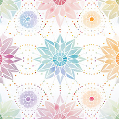 Different styles of pattern backgrounds