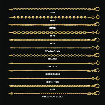 Types of Jewelry Chain Set Collection, Luxury Gold chain jewelry necklace, Golden chain, Seamless luxury chains of different shapes, realistic gold jewelry links, metal golden. vector illustration