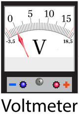 A voltmeter is a physical device for measuring voltage in an electrical circuit.