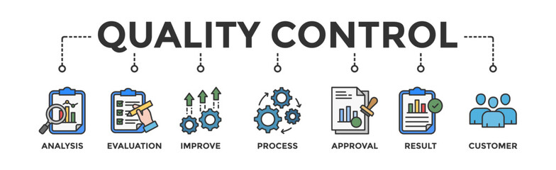 Quality control banner web icon vector illustration concept for product and service quality inspection with an icon of analysis, evaluation, improve, process, approval, result, and customer