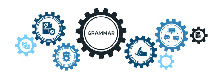 Grammar banner web icon vector illustration concept for language education with icon of communication, policy, learning, writing, speech, and reference book. - obrazy, fototapety, plakaty