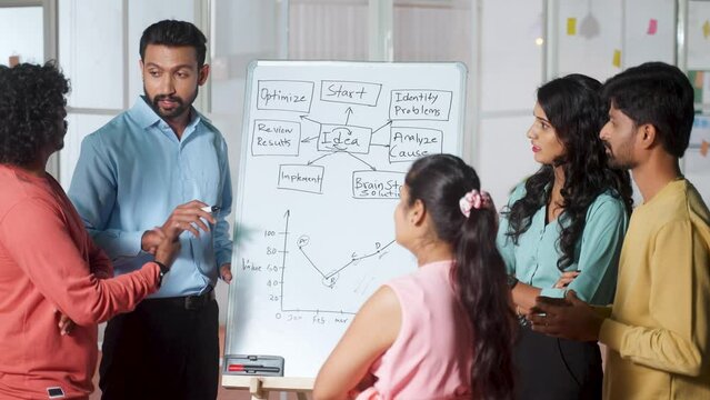 Group of employees discussing from whiteboard during team meeting at office - concept of group planning, startup cooperation and teamwork.