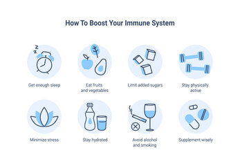 Tips for boosting the immune system. Healthy lifestyle and immunity support. Vector info graphics with linear illustrations on a white background.