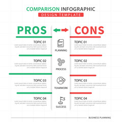 Comparison Infographic Design Template, business presentation concept with 2 options, To do list or planning icon, Good, bad, Positive, Negative, vector illustration. - obrazy, fototapety, plakaty