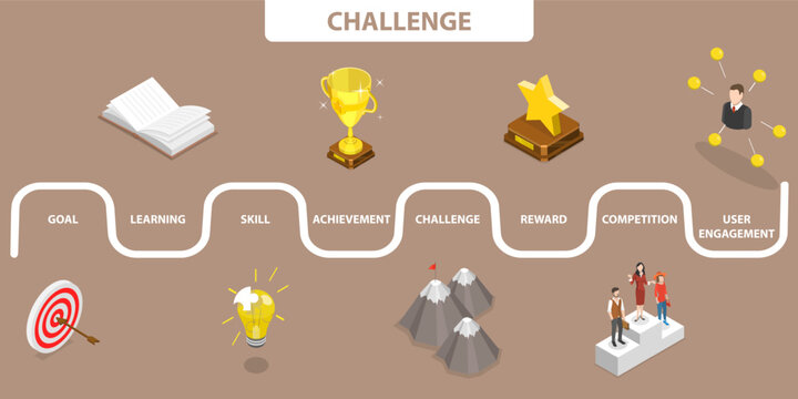 3D Isometric Flat Vector Illustration of Gamification, Marketing Strategy for Customers to Achieve Target