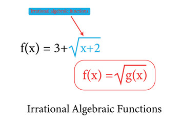 Irrational algebraic functions in mathematics vector illustration.