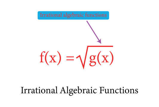 Irrational algebraic functions in mathematics vector illustration.