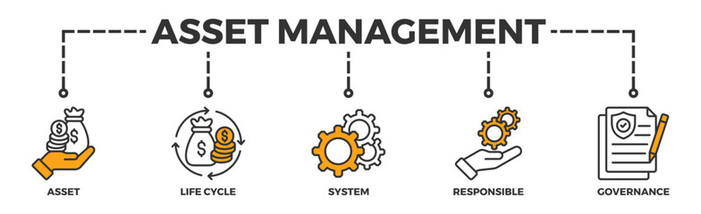 Asset management banner web icon vector illustration concept with icon of asset, life cycle, system, responsible and governance
