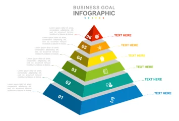 Fotobehang Infographic business template. 6 steps Mindmap pyramid diagram with icon topics. Concept presentation. © hd