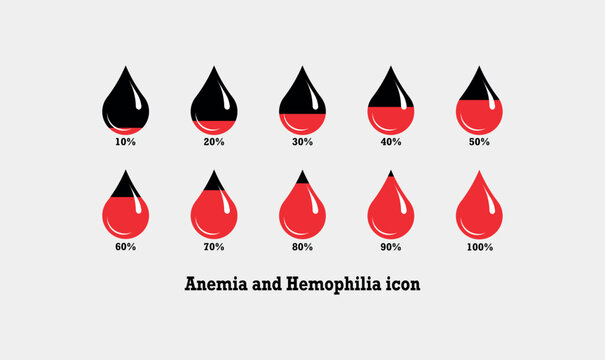 Anemia and Hemophilia icon. Drop shapes with blood level. Vector illustration isolated on a white background.
