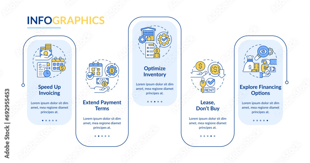 Poster 2d cash flow vector infographics template with multicolor linear icons concept, data visualization w