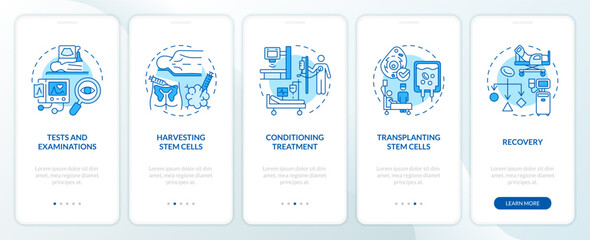 2D linear icons representing bone marrow transplant mobile app screen set. Walkthrough 5 steps monochromatic graphic instructions with concept, UI, UX, GUI template.